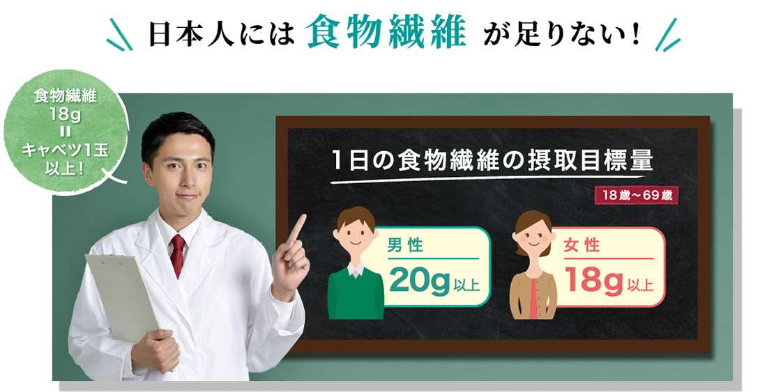 日本人には食物繊維が足りない！
